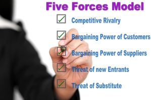 five-forces
